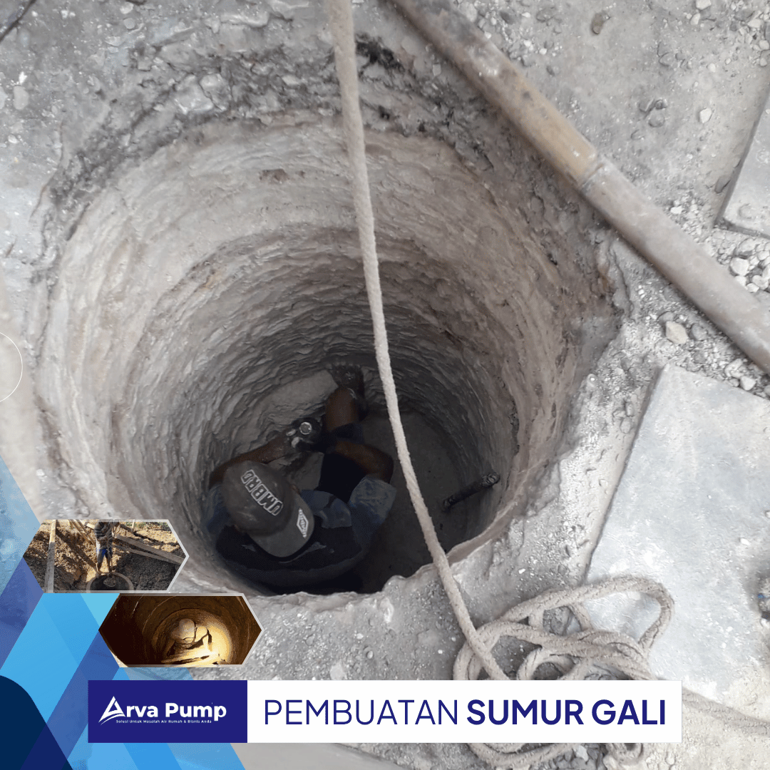 Sumur Gali dan Resapan